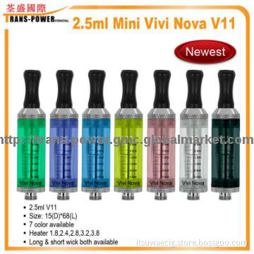 Newest products  vision vivi nova rotatable